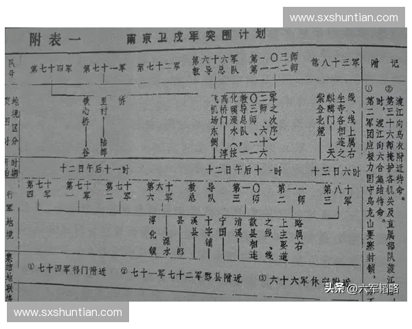 围绕风暴英雄逃探析角色命运与战斗抉择及世界观演变之旅全景研究