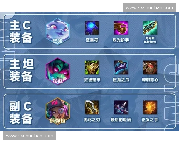 深度解析英雄联盟T符文体系打造最强战斗策略与进阶思路指南全面