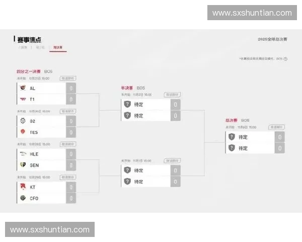 《2025英雄联盟职业联赛战绩回顾与新赛季战力预测分析》
